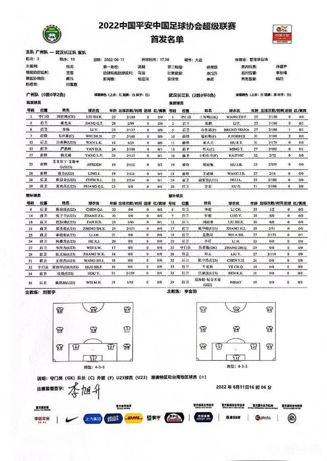 nba直播-广州队vs武汉长江：蒋光太韦世豪先发 对手三外援